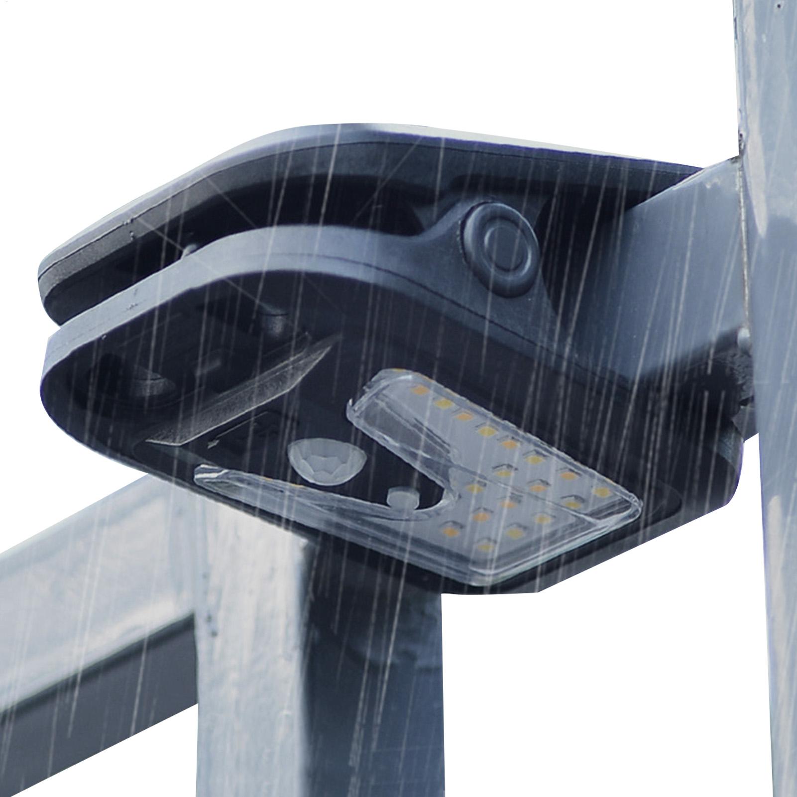 Power Outage Light - 야외 태양광 센서 조명 USB 자동